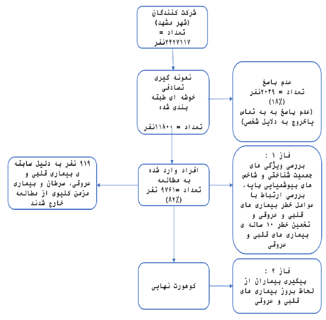 app  screenshot